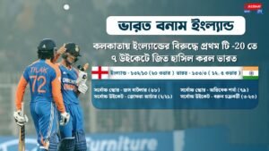 ভারত বনাম ইংল্যান্ড