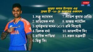ভারত বনাম ইংল্যান্ড এর প্রথম টি -20 তে ভারতের একাদশ