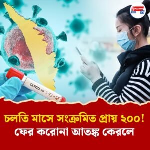 চলতি মাসে সংক্রমিত প্রায় ২০০! ফের করোনা আতঙ্ক কেরলে