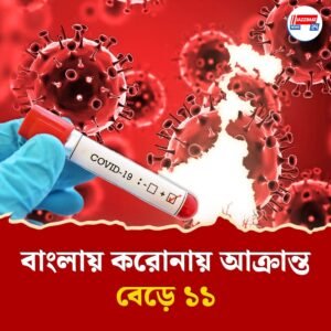 হাজার ছাড়াল দেশে সক্রিয় করোনা রোগীর সংখ্যা, ‘আমরা প্রস্তুত আছি’, বললেন চন্দ্রিমা ভট্টাচার্য