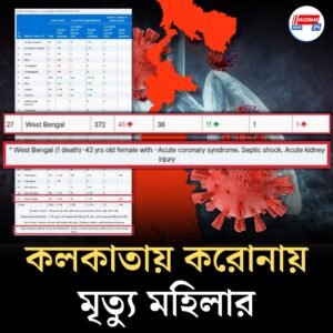 বাংলায় করোনা আক্রান্তের মৃত্যু হল আলিপুরের হাসপাতালে, আরও নানা শারীরিক জটিলতার উল্লেখ মহিলার ডেথ সার্টিফিকেটে