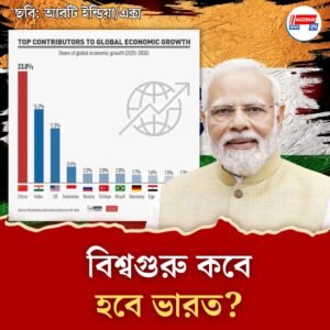 ভারত পিছনে ফেলবে ট্রাম্পের আমেরিকাকেও! পাঁচ বছরের মধ্যে ভোল বদলাবে বিশ্ব অর্থনীতি, বলছে বিদেশি সংবাদমাধ্যম