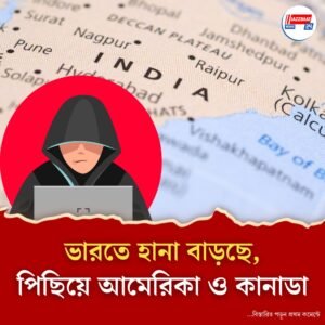 ম্যালওয়ারের হানায় ক্ষতির তালিকায় সবার ওপরে ভারত